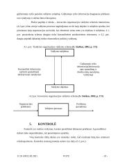 Valdymo funkcijų istorija, planavimas, organizavimas, vadovavimas ir kontrolė 11 puslapis