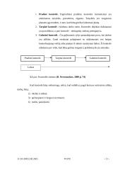 Valdymo funkcijų istorija, planavimas, organizavimas, vadovavimas ir kontrolė 12 puslapis