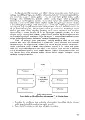 Valstybės marketingas 11 puslapis