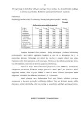 Verslo planas:  triušių auginimas TŪB "Zika" 11 puslapis