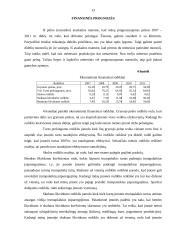 Verslo planas:  triušių auginimas TŪB "Zika" 13 puslapis