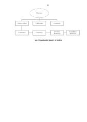 Verslo planas:  triušių auginimas TŪB "Zika" 10 puslapis