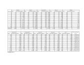 Verslo planas: aprangos ir išvaizdos aksesuarų prekyba UAB "Stailas" 16 puslapis