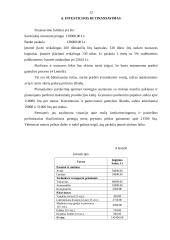 Verslo planas: avininkystė 12 puslapis