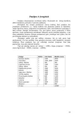 Verslo planas: drabužių parduotuvė PĮ "Savas stilius" 9 puslapis