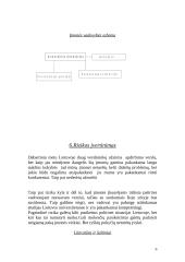 Verslo planas: durų ir langų gamyba UAB "Latura" 6 puslapis