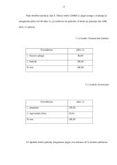 Verslo planas: fotopaslaugų studija UAB "Saudrija" 19 puslapis