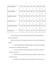 Verslo planas: fotopaslaugų studija UAB "Saudrija" 10 puslapis