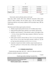 Verslo planas: grybų ir uogų supirkimas, importas, perdirbimas, realizacija UAB "ERTRA" 6 puslapis