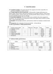 Verslo planas: juodųjų serbentų auginimas IĮ "Serbentas" 7 puslapis