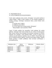 Verslo planas: kavinė "Kleopatra" 15 puslapis