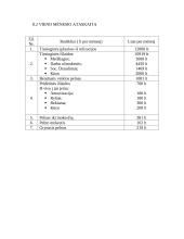 Verslo planas: kavinė "Kleopatra" 16 puslapis