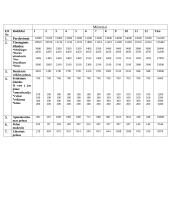 Verslo planas: kavinė "Kleopatra" 17 puslapis