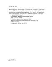 Verslo planas: kavinė "Kleopatra" 7 puslapis