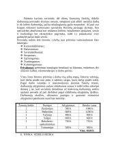 Verslo planas: kavinė "Kleopatra" 9 puslapis