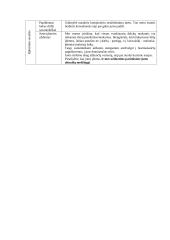 Verslo planas: kompiuterių kursai "Visiems" 13 puslapis