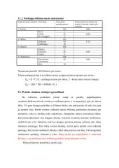 Verslo planas: kompiuterių kursai "Visiems" 15 puslapis