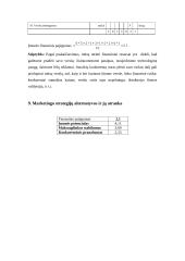 Verslo planas: kompiuterių kursai "Visiems" 10 puslapis