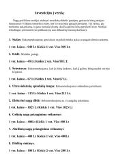 Verslo planas: manikiūrininko paslaugos UAB "Nailart" 3 puslapis