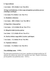 Verslo planas: manikiūrininko paslaugos UAB "Nailart" 4 puslapis