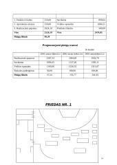 Verslo planas: picerija UAB "Pizza pomodoro" 14 puslapis
