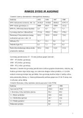 Verslo planas: picerija UAB "Pizza pomodoro" 3 puslapis