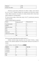 Verslo planas: picerija UAB "Pizza pomodoro" 7 puslapis