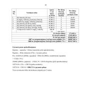 Verslo planas: vertimų biuras UAB "Vertimų biuras" 18 puslapis