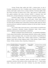 XVIII amžiaus literatūra 10 puslapis