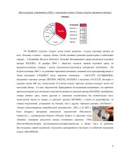Компания: "VP Market" 6 puslapis