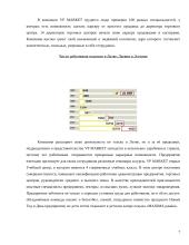 Компания: "VP Market" 7 puslapis