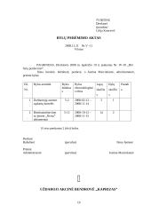 Charakteristika ir veiklos dokumentai: UAB "Kaprizas" 19 puslapis