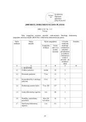 Charakteristika ir veiklos dokumentai: UAB "Kaprizas" 20 puslapis