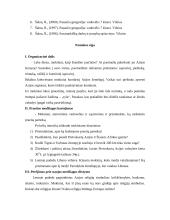 Geografijos pamokos išplėstinis planas: Azijos gyventojai 2 puslapis