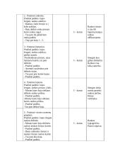 Gimnastikos pamokos planas - konspektas 2 puslapis