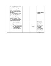 Gimnastikos pamokos planas - konspektas 4 puslapis