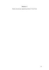 Istorijos pamokos planas-konspektas: Egiptiečių pasiekimai 9 puslapis