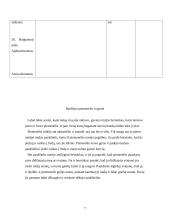 Lietuvių kalbos pamokos konspektas: supažindinimas su  M raide 7 puslapis