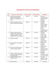 Renginio scenarijus mokytojų dienai: "Vaikystė – tarsi skriejantis vėjas" 4 puslapis