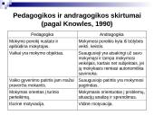 Andragogikos ištakos 7 puslapis