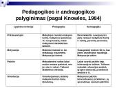 Andragogikos ištakos 8 puslapis
