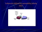 Automobilio apsauga nuo korozijos autoservisuose 5 puslapis