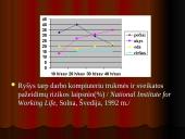 Darbas kompiuteriu bei sveikata 11 puslapis