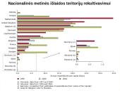 Dirvožemis ir žmogus 12 puslapis