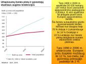 Dirvožemis ir žmogus 18 puslapis