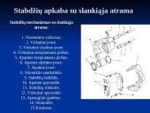 Diskinė stabdžių sistema 9 puslapis