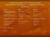 Dokumentų apyvartos organizavimas 7 puslapis