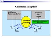 E-verslo pateiktis 14 puslapis