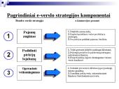 E-verslo pateiktis 3 puslapis