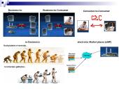 E-verslo pateiktis 6 puslapis